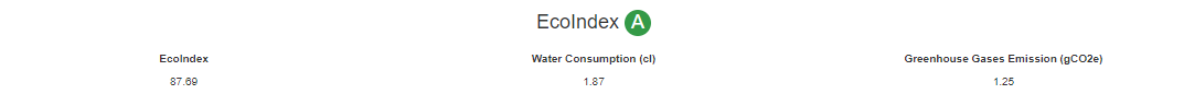Eco Index Website